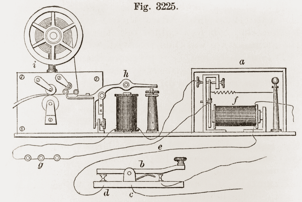 Image of Samuel Morse's telegraph machine