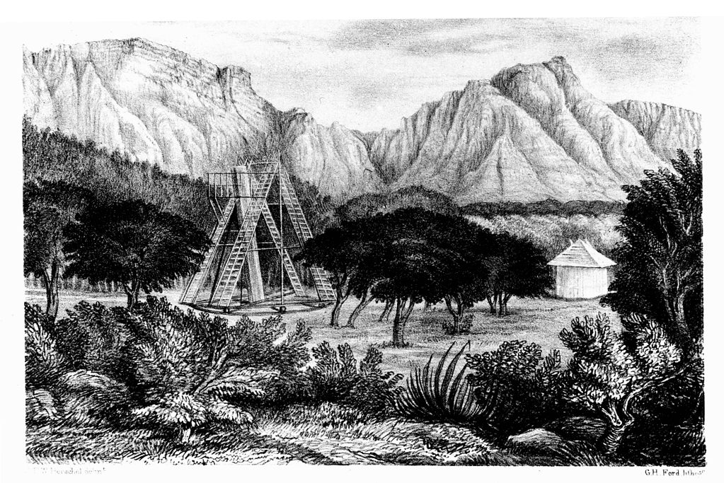 Image of William Herschel's iconic telescope, one of the tools used by the famous astronomer, nestled amidst serene woods.