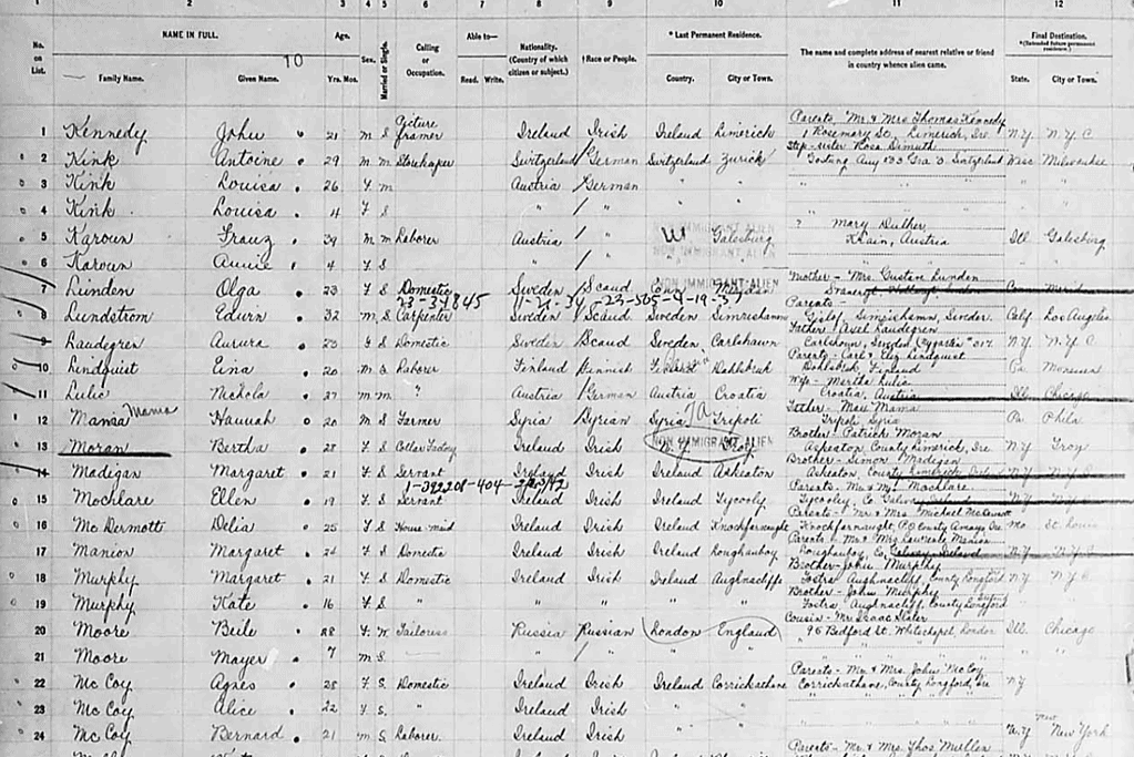 Image of a ship manifest listing the nationalities of passengers on the Titanic, providing insight into the international mix of people on board.