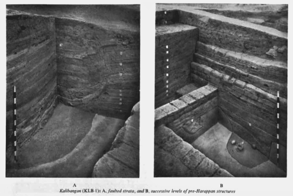 Image of an excavation of ancient sites at Kalibangan, for a blog post covering 11 Indus river valley civilizations.