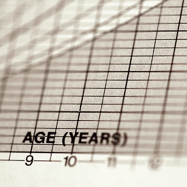 Image of a chart that tracks age for a blog post about the world's oldest people.